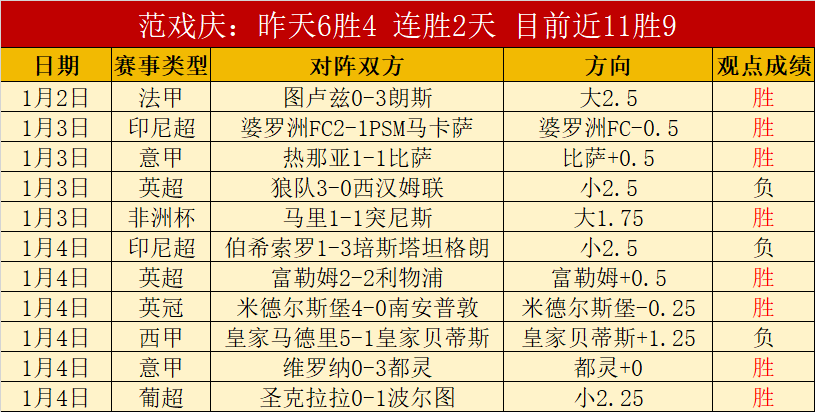 巅峰对决,掘金奇才激,战三场,开云体育,KaiYun,Sports,开云体育网址,开云体育app,开云体育官网,开云体育集团