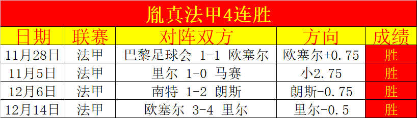 巅峰对决,掘金奇才激,战三场,开云体育,KaiYun,Sports,开云体育网址,开云体育app,开云体育官网,开云体育集团