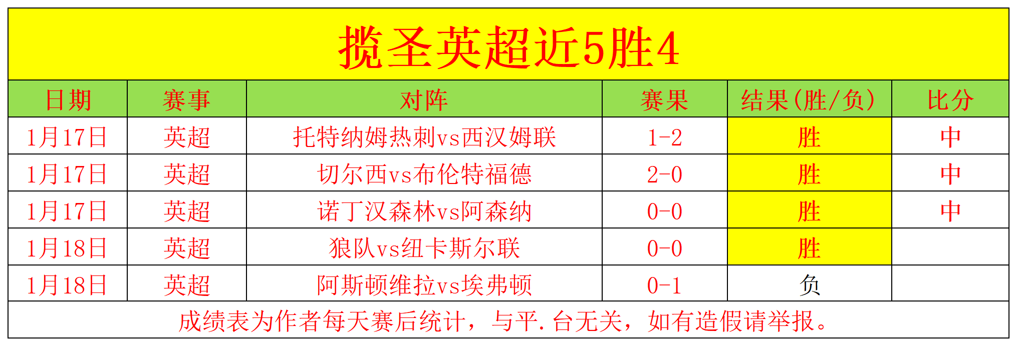 泰山球迷旗,袍助力,展望,开云体育,KaiYun,Sports,开云体育网址,开云体育app,开云体育官网,开云体育集团