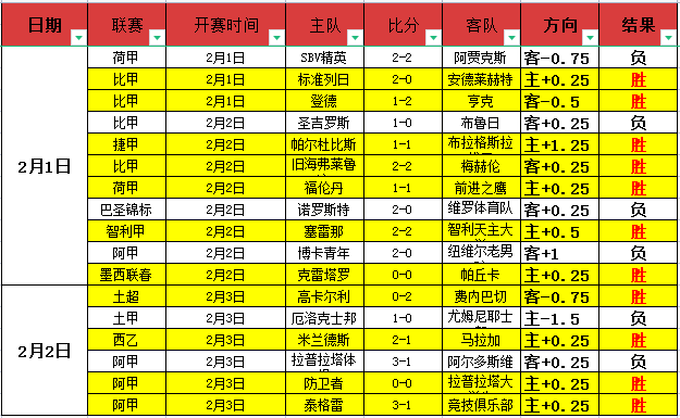 维卡里奥神,勇出击,次力保城门,开云体育,KaiYun,Sports,开云体育网址,开云体育app,开云体育官网,开云体育集团