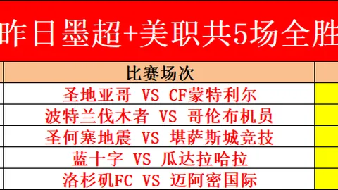 阿玛德联赛勇夺进攻三区26次抢断之最，全场球权掌控力独步江湖。